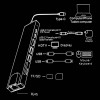 Type-C HUB八合一轉接器｜RJ45/HDMI/USB3.0/TF/SD卡