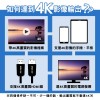 Mini HDMI to HDMI 4K影音傳輸線(3M / 1.5M)